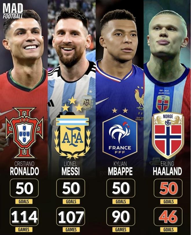 C罗巅峰对决,姆巴佩与80激战切尔西分钟,赛事规则更新胜负难料!的简单介绍 C罗巅峰对决,姆巴佩与80激战切尔西分钟,赛事规则更新胜负难料!的简单介绍